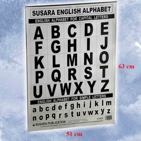 English alphabet wall poster